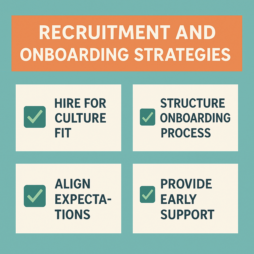 Retention-focused recruiting and onboarding strategies for improving employee engagement in the workplace