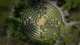 Corporate Compliance Checklist